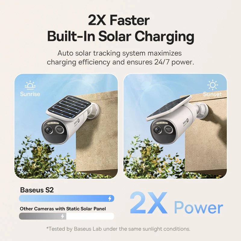 Baseus Security S2 Outdoor Cam - đánh giá và giá Eufy Camera E220